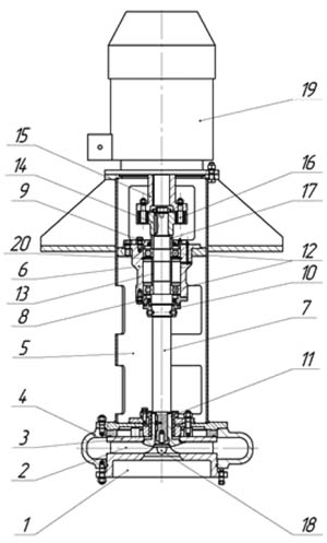 Общий вид шламового вертикального насоса ВШН-150